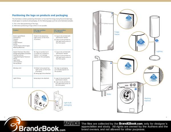 Energy Efficiency Manual Wulfinghoff
