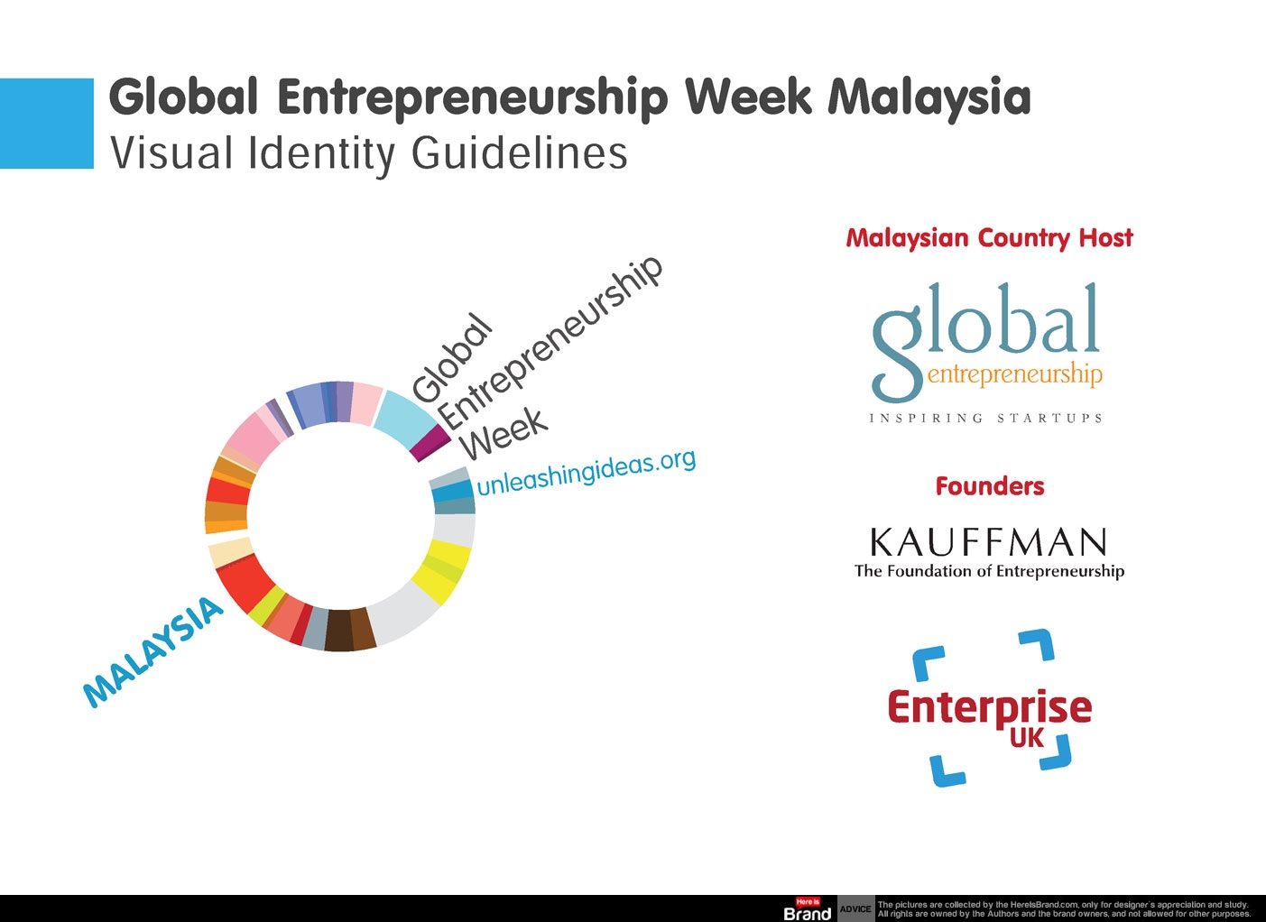 GEW Global Entrepreneurship Week Malaysia visual identity guidelines